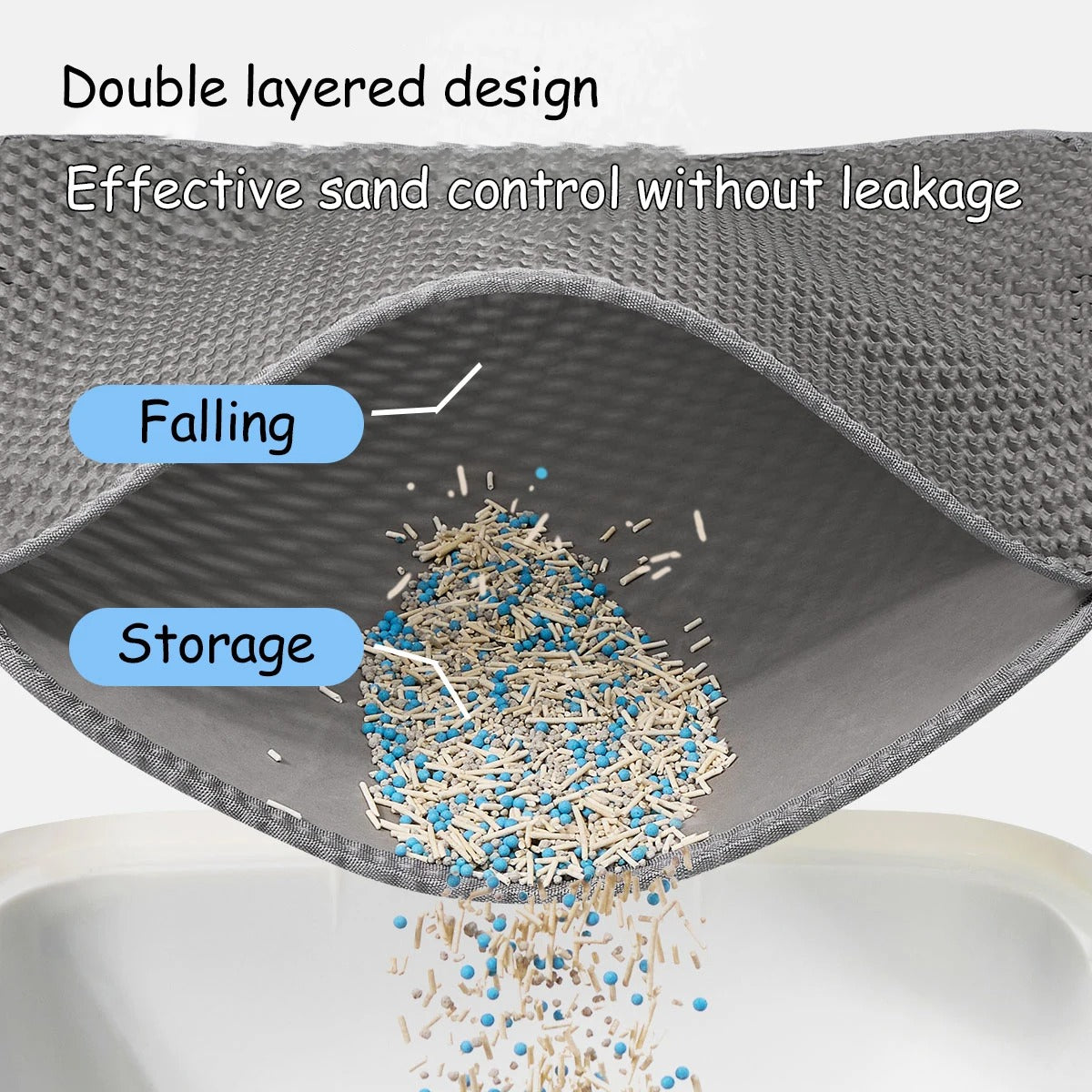 Waterproof Double Layer Cat Litter Mat Non Slip & Washable